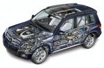 Mercedes-Benz GLK-Class 2008 года